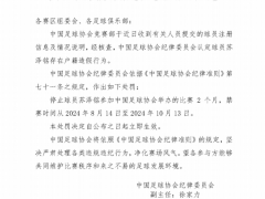 中國足協：球員蘇澤銘因戶籍造假被禁